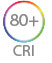 Color rendering index